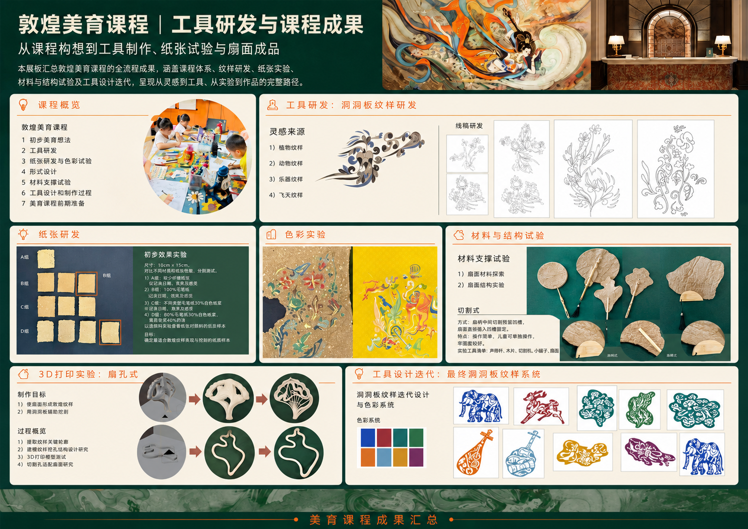 项目文档第 4 页
